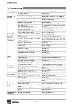 Предварительный просмотр 20 страницы EBARA 25EVMS106.75 Instruction Manual