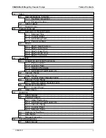 Preview for 7 page of EBARA 80?25 Installation Operation & Maintenance