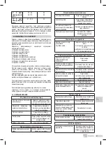 Preview for 91 page of EBARA BSP SS Operating And Maintenance Manual