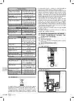 Preview for 92 page of EBARA BSP SS Operating And Maintenance Manual