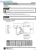 Предварительный просмотр 6 страницы EBARA DGU II Operating Instructions, Installation & Maintenance Manual