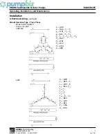 Предварительный просмотр 7 страницы EBARA DGU II Operating Instructions, Installation & Maintenance Manual