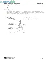 Предварительный просмотр 14 страницы EBARA DGU II Operating Instructions, Installation & Maintenance Manual