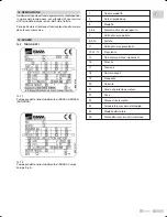 Preview for 7 page of EBARA DL Operating And Maintenance Instructions Manual