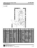 Предварительный просмотр 10 страницы EBARA DLFMU Instruction Manual