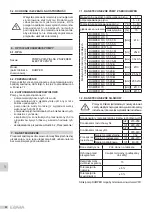 Preview for 68 page of EBARA Dumper 1 series Operating And Maintenance Manual