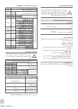 Preview for 84 page of EBARA Dumper 1 series Operating And Maintenance Manual