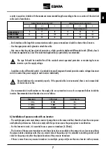 Preview for 7 page of EBARA E-SPD MT 2200 Instruction And Maintenance Manual