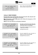 Preview for 20 page of EBARA E-SPD MT 2200 Instruction And Maintenance Manual