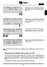 Preview for 55 page of EBARA E-SPD MT 2200 Instruction And Maintenance Manual