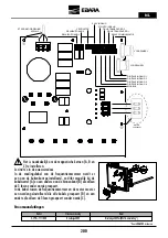 Preview for 200 page of EBARA E-SPD MT 2200 Instruction And Maintenance Manual