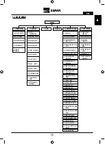 Предварительный просмотр 15 страницы EBARA E-SPD Series Instruction And Maintenance Manual