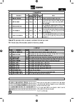 Предварительный просмотр 16 страницы EBARA E-SPD Series Instruction And Maintenance Manual