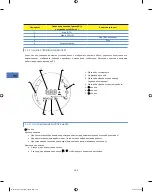 Preview for 106 page of EBARA Ego 100 Operating And Maintenance Manual