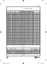 Предварительный просмотр 38 страницы EBARA ENR Instruction And Maintenance Manual