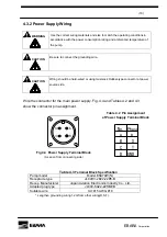 Preview for 32 page of EBARA ESA70W Instruction Manual