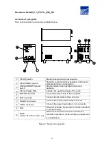 Preview for 9 page of EBARA ETC76 Instruction Manual
