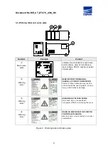 Preview for 10 page of EBARA ETC76 Instruction Manual