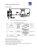 Preview for 12 page of EBARA ETC76 Instruction Manual