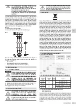 Предварительный просмотр 17 страницы EBARA ETM Operating And Maintenance Manual