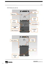 Preview for 19 page of EBARA EV-PA 250 Instruction Manual