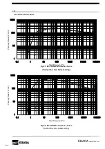 Preview for 22 page of EBARA EV-PA 250 Instruction Manual