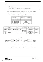 Preview for 28 page of EBARA EV-PA 250 Instruction Manual