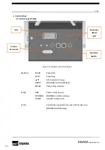 Preview for 31 page of EBARA EV-PA 250 Instruction Manual