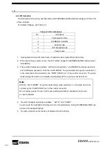 Preview for 32 page of EBARA EV-PA 250 Instruction Manual