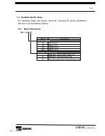 Предварительный просмотр 28 страницы EBARA EV-S100 Instruction Manual