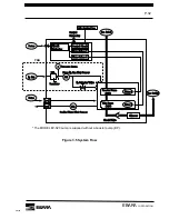 Предварительный просмотр 51 страницы EBARA EV-S100 Instruction Manual