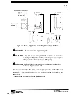 Предварительный просмотр 66 страницы EBARA EV-S100 Instruction Manual