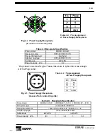 Предварительный просмотр 67 страницы EBARA EV-S100 Instruction Manual