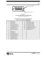 Предварительный просмотр 69 страницы EBARA EV-S100 Instruction Manual