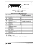 Предварительный просмотр 70 страницы EBARA EV-S100 Instruction Manual