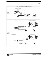 Предварительный просмотр 71 страницы EBARA EV-S100 Instruction Manual