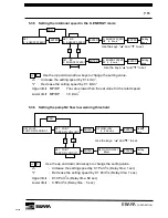 Предварительный просмотр 84 страницы EBARA EV-S100 Instruction Manual