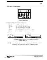 Предварительный просмотр 89 страницы EBARA EV-S100 Instruction Manual