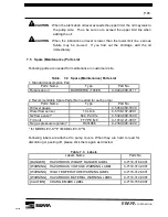 Предварительный просмотр 104 страницы EBARA EV-S100 Instruction Manual