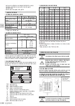 Preview for 24 page of EBARA EVMS 1 Operating And Maintenance Manual