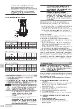 Предварительный просмотр 96 страницы EBARA EVMSN3 Operating And Maintenance Manual