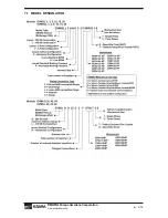 Предварительный просмотр 7 страницы EBARA EVMSU Operation, Installation & Maintenance Manual Operation, Installation & Maintenance Manual