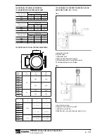 Предварительный просмотр 13 страницы EBARA EVMSU Operation, Installation & Maintenance Manual Operation, Installation & Maintenance Manual