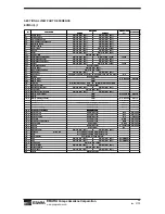 Preview for 24 page of EBARA EVMSU Operation, Installation & Maintenance Manual Operation, Installation & Maintenance Manual