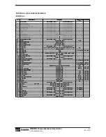 Preview for 27 page of EBARA EVMSU Operation, Installation & Maintenance Manual Operation, Installation & Maintenance Manual