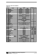 Preview for 30 page of EBARA EVMSU Operation, Installation & Maintenance Manual Operation, Installation & Maintenance Manual