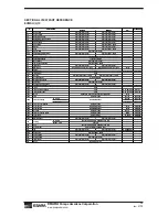 Preview for 33 page of EBARA EVMSU Operation, Installation & Maintenance Manual Operation, Installation & Maintenance Manual