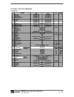 Preview for 36 page of EBARA EVMSU Operation, Installation & Maintenance Manual Operation, Installation & Maintenance Manual