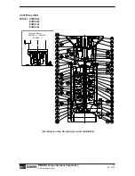 Preview for 42 page of EBARA EVMSU Operation, Installation & Maintenance Manual Operation, Installation & Maintenance Manual