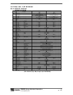 Preview for 43 page of EBARA EVMSU Operation, Installation & Maintenance Manual Operation, Installation & Maintenance Manual